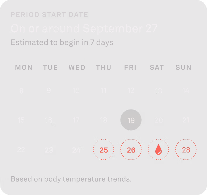 Oura Ring app view of period prediction data